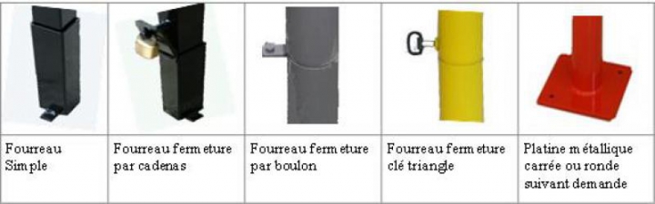 Fourreaux de scellement et platines pour barrières et poteaux